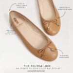נשים הַנעָלָה Sam Edelman שטוח בלט פליציה לוקס שיזוף בוף 4XL22X288 - Image 7